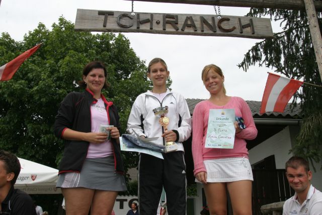 Matchballtrophy 2008